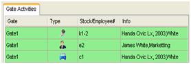 RFID Car Dealership Software RFID Car Dealership Software